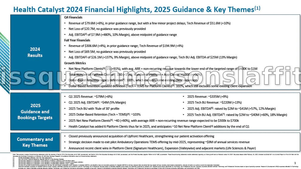 Résultats décevants de Health Catalyst pour le quatrième trimestre 2025
