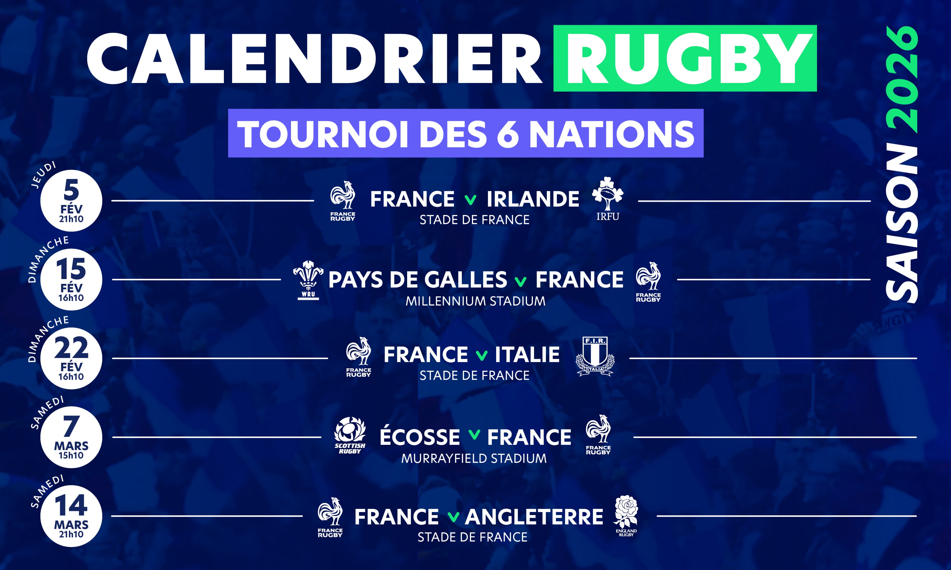 Tournoi des 6 Nations 2026 : La France en route vers le titre !