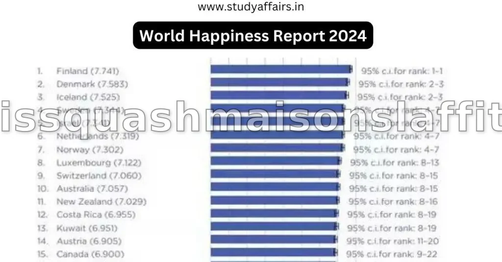 Le Rapport Mondial sur le Bonheur met en lumière l'impact négatif des réseaux sociaux et place la Finlande en tête des pays les plus heureux